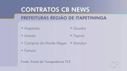 Prefeituras do interior de São Paulo contratam empresas sob investigação por supostas irregularidades societárias - Imagem do artigo original