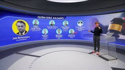 Dólar e Ibovespa Operam Sob Tensão Com Divulgação do PIB e Julgamento de Bolsonaro no STF - Imagem do artigo original