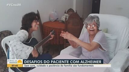 Sintomas Neuropsiquiátricos Alertam Para Demência Precoce - Imagem do artigo original