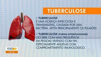 Tuberculose: Piracicaba intensifica busca ativa de casos em UBSs - Imagem do artigo original