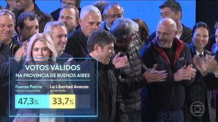 Mercados argentinos impulsionados por promessa de apoio dos EUA - Imagem do artigo original