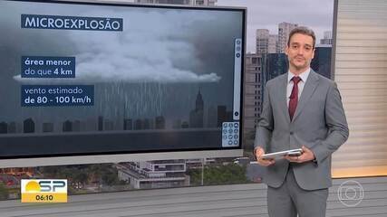 Microexplosão atinge Porto Feliz e causa estragos na Toyota - Imagem do artigo original