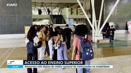 Jovens no AM: Apenas 3% Concluem Médio com Aprendizagem Adequada - Imagem do artigo original
