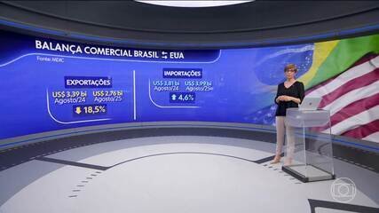 Cortes de Juros, Eleições e Trump: Entenda a Agitação do Mercado - Imagem do artigo original