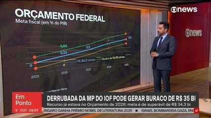 PEC Aposentadoria Afrouxada: Previdência Vê Impacto R$ 24,7 Bi - Imagem do artigo original