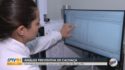 Análise de Bebidas UFLA Dispara 80% por Casos de Metanol - Imagem do artigo original