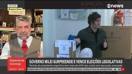 Milei ganha força no Congresso Argentino após eleições - Imagem do artigo original