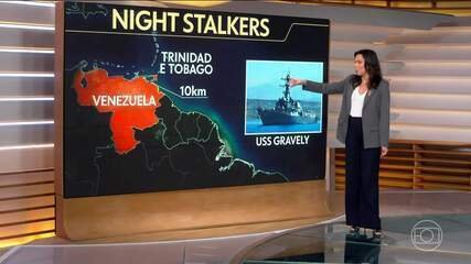 Ação Militar EUA na Venezuela: Cenários e Implicações no Caribe - Imagem do artigo original