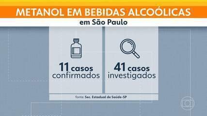 Reações graves ao metanol: genética explica impactos diversos - Imagem do artigo original