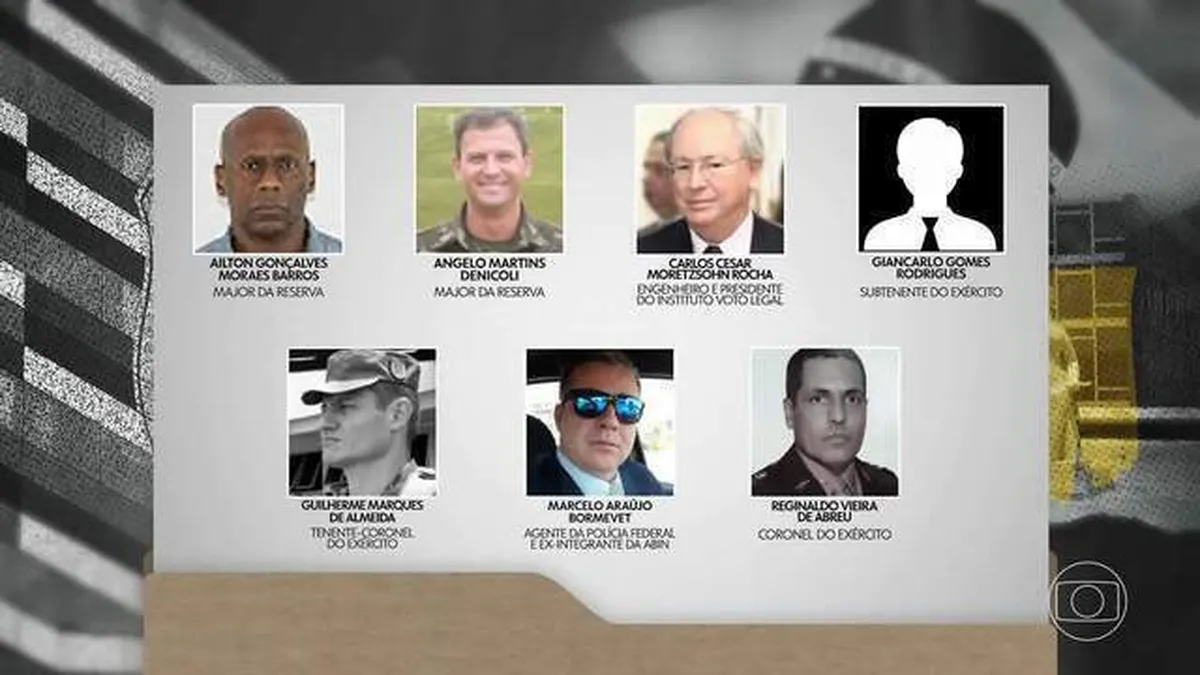 Julgamento STF Núcleo 4 da Tentativa de Golpe Começa - Imagem do artigo