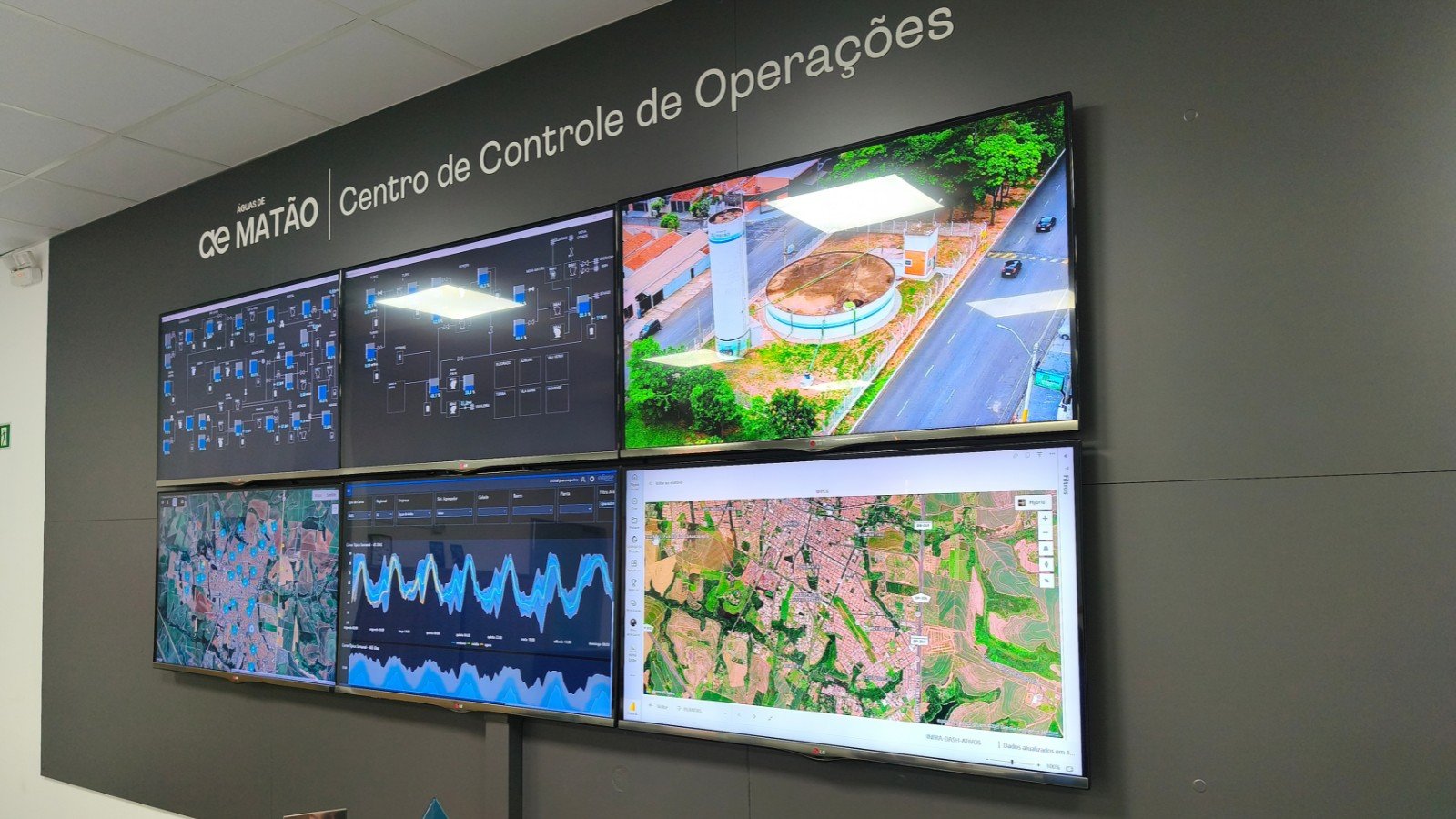 Águas de Matão Reduz Perda de Água em 35 Mil M³ em 2025 - Imagem do artigo