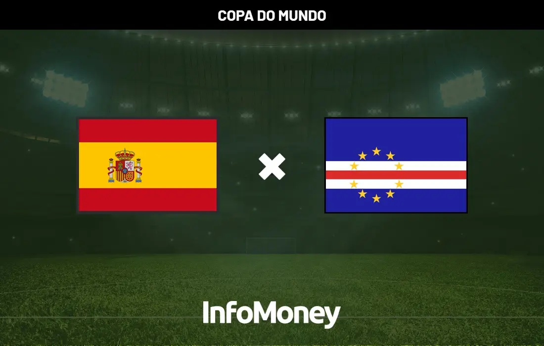 Espanha x Cabo Verde Copa 2026: Estreia no Mundial FIFA - Imagem do artigo