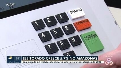 Debate Governo Amazonas 2026: Candidatos Confrontam Planos - Imagem do artigo original