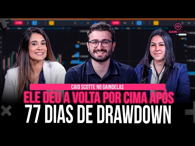 Caio Scotte Supera Drawdown de 77 Pregões no Trading - Imagem do artigo original