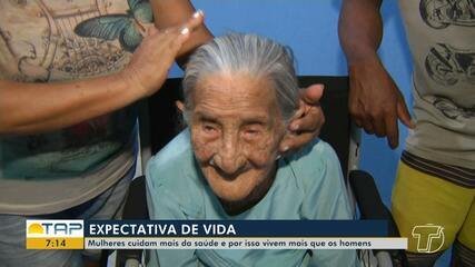 Estudo Prioriza Longevidade Feminina em Pesquisas sobre Envelhecimento - Imagem do artigo original