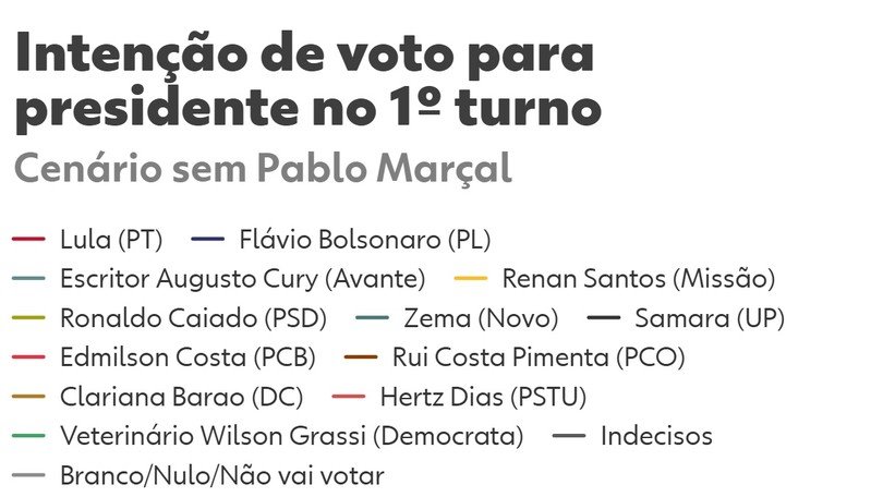 Brasil Mantém Posições Baixas no Ranking Educação Pisa 2025 - Imagem do artigo original
