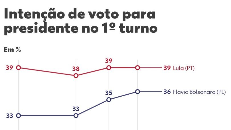Santuário de Elefantes Brasil Recebe 1º Macho: Sandro - Imagem do artigo original
