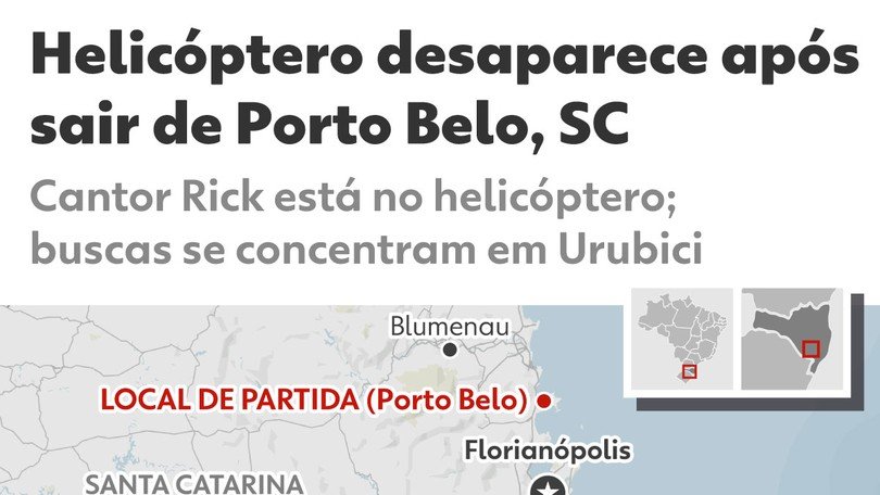 Sogro mata genro após briga em SP: o caso de São José do Rio Pardo - Imagem do artigo original