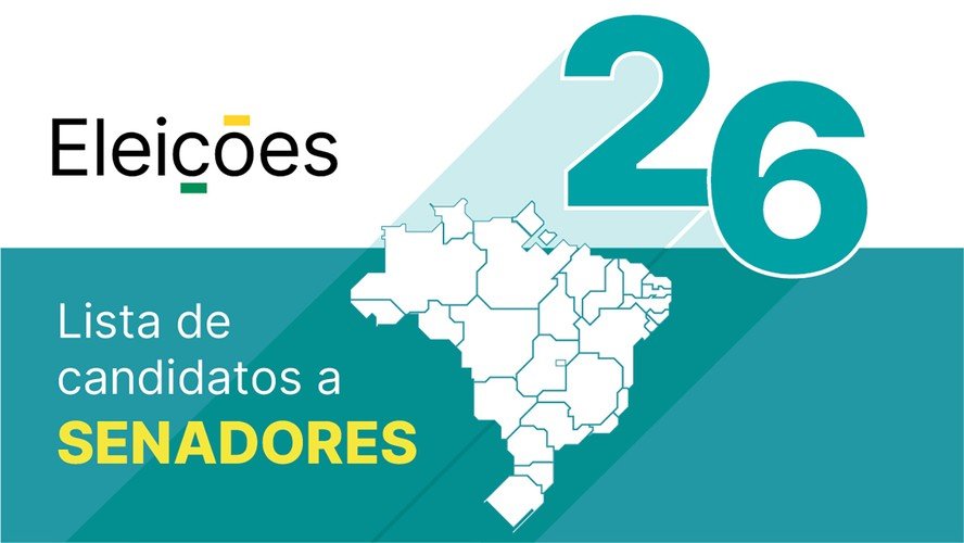 Candidatos a Senador DF 2026: Lista Atualizada das Eleições - Imagem do artigo original